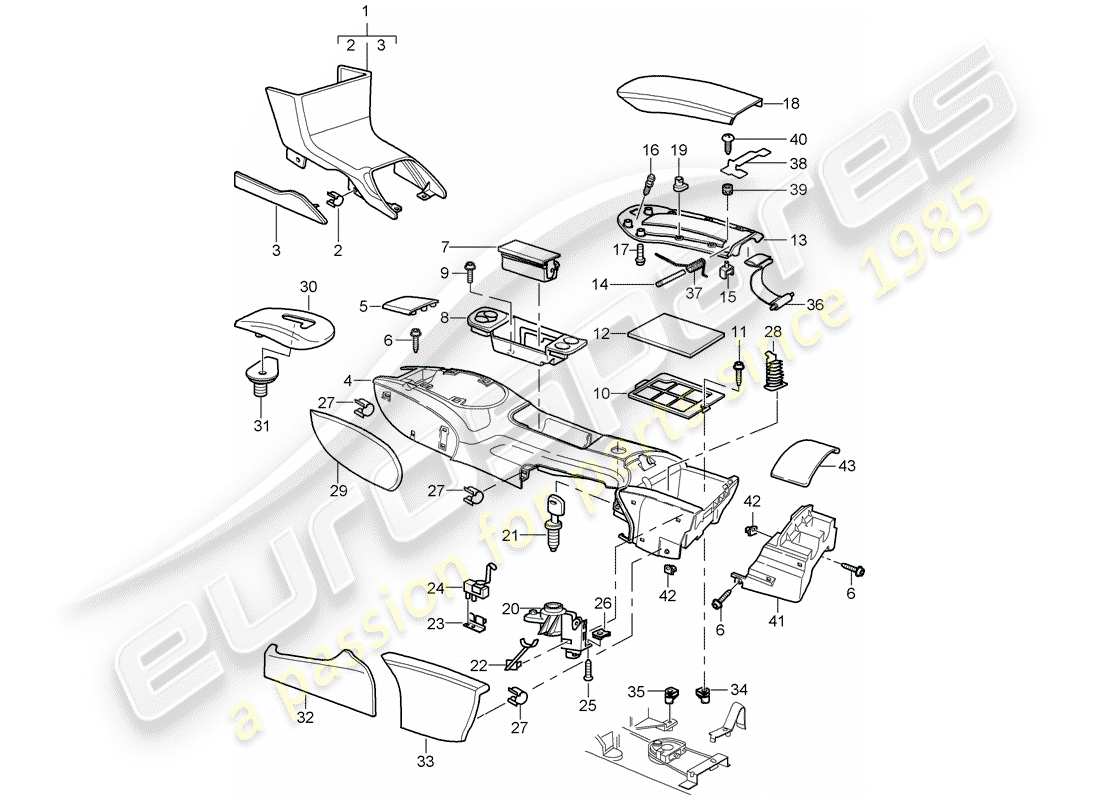 Porsche 996 T/GT2 (2005) CENTER CONSOLE Part Diagram