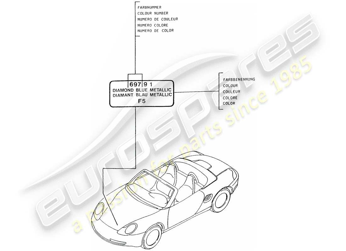 Porsche Boxster 986 (1997) paint touch-up stick Part Diagram