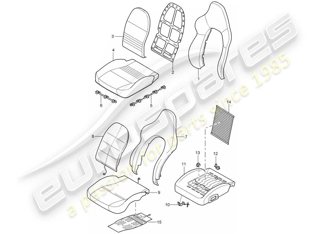 Porsche Boxster 986 (1997) backrest covers - seat covers - foam part - sports seat Part Diagram