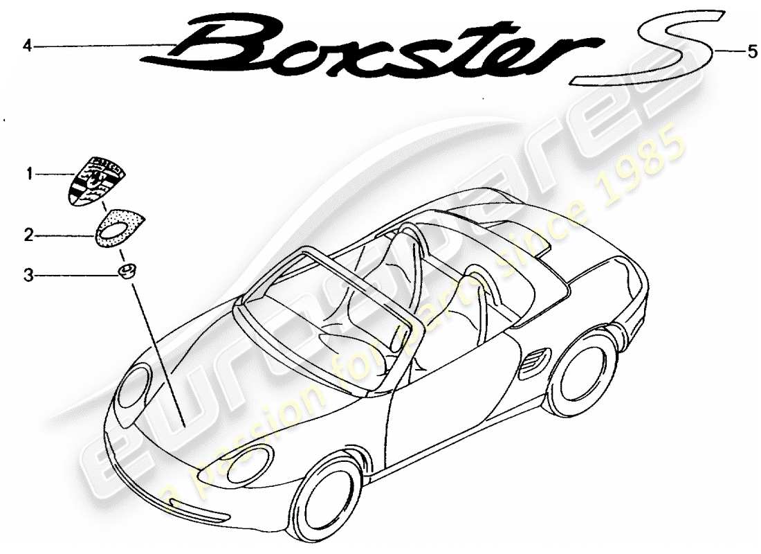 Porsche Boxster 986 (1998) nameplates Part Diagram