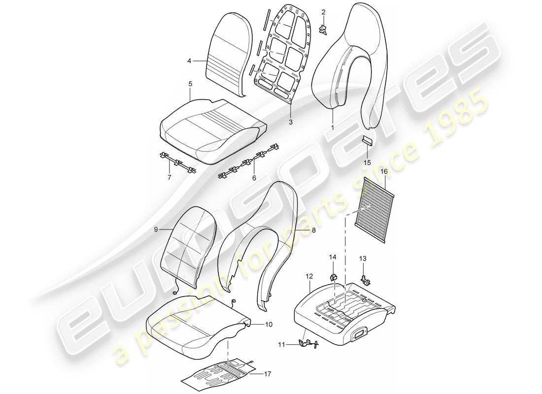 Porsche Boxster 986 (2003) seat covers - backrest covers - foam part - standard seat - comfort seat Parts Diagram