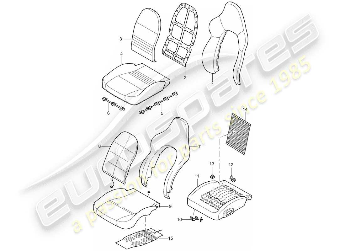 Porsche Boxster 986 (2003) backrest covers - seat covers - foam part - sports seat Parts Diagram