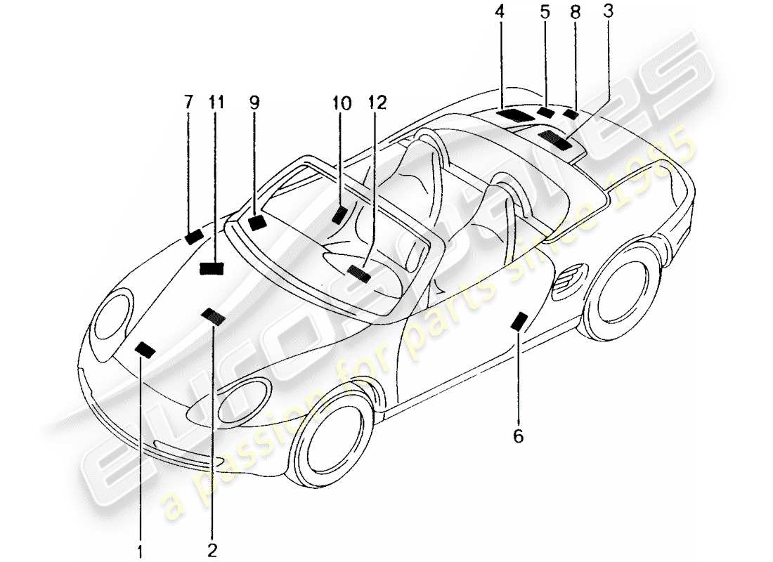 Porsche Boxster 986 (2004) signs/notices Part Diagram