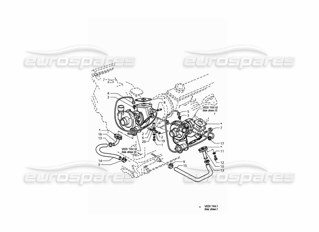 Maserati QTP. 3.2 V8 (1999) turboblowers lubrication Part Diagram