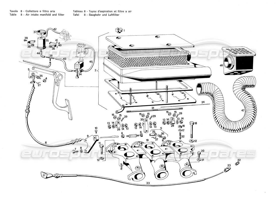 Maserati Merak 3.0 air intake manifold and filter Part Diagram