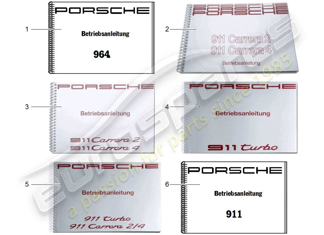 Porsche After Sales lit. (1963) customer literature Part Diagram