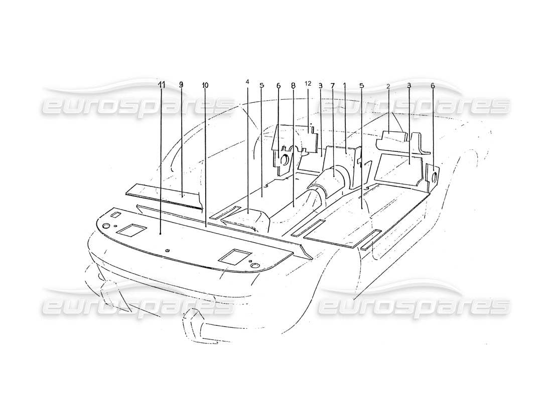 Ferrari 330 GTC / 365 GTC (Coachwork) Inner under carpets (Isolanti) Part Diagram