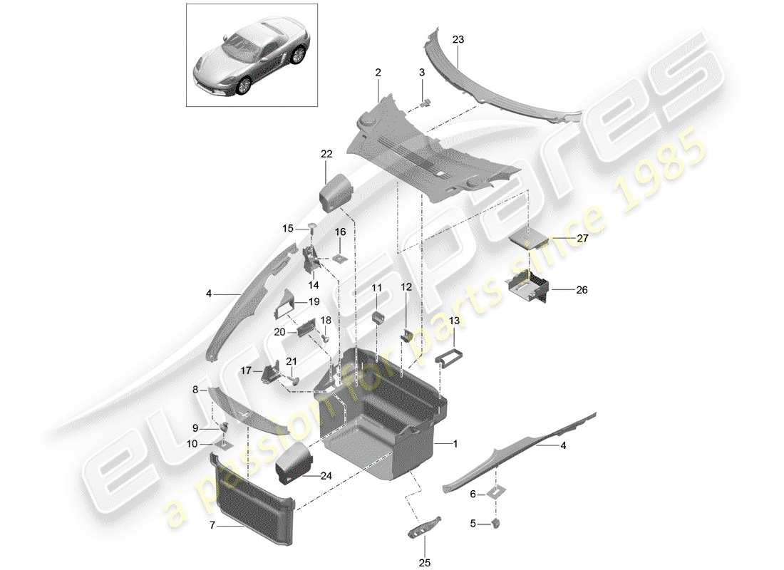 Porsche 718 Boxster (2018) boot lining Part Diagram