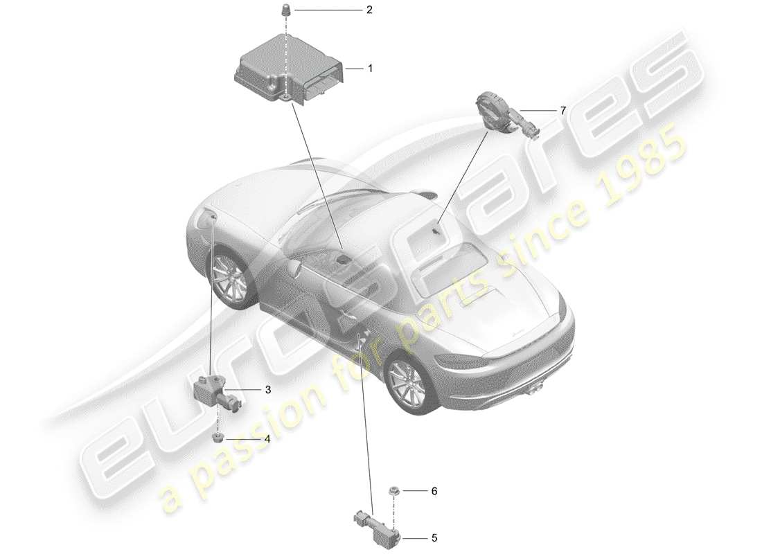 Porsche 718 Boxster (2019) electronic control module Part Diagram