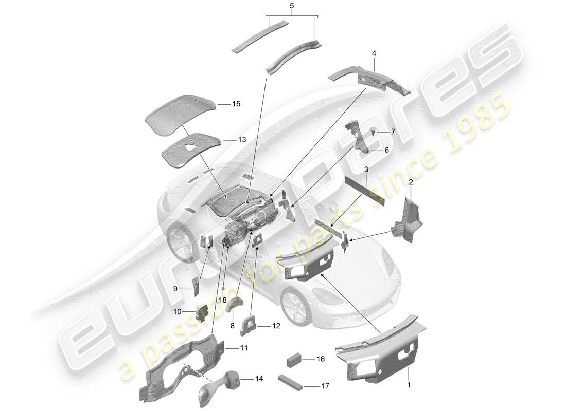Porsche 718 Cayman (2017) Body Shell Part Diagram