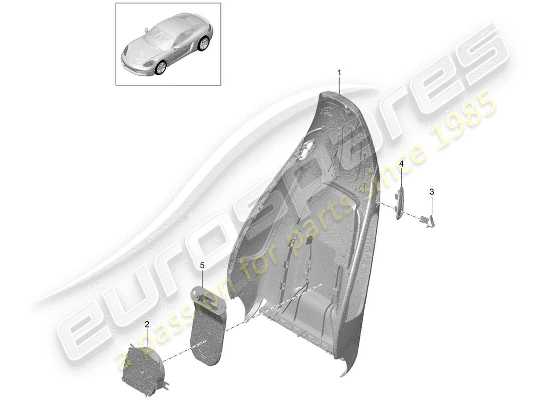 Porsche 718 Cayman (2017) backrest shell Part Diagram