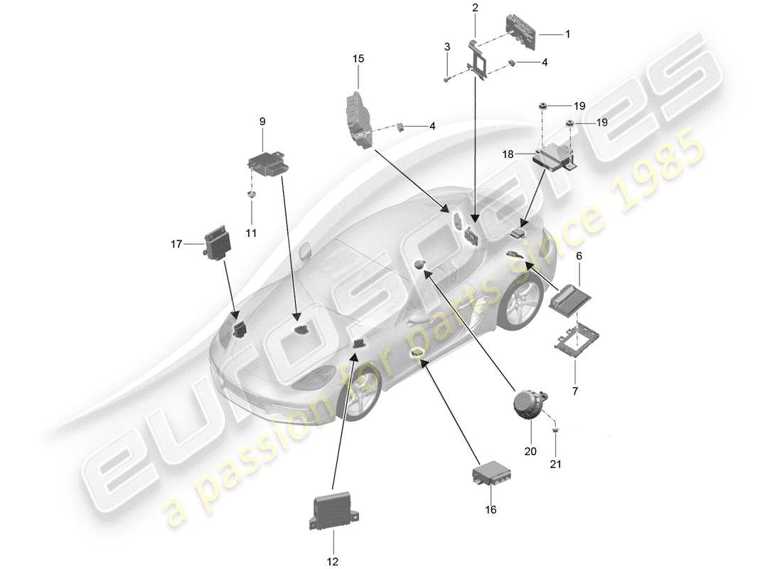 Porsche 718 Cayman (2017) CONTROL UNITS Part Diagram