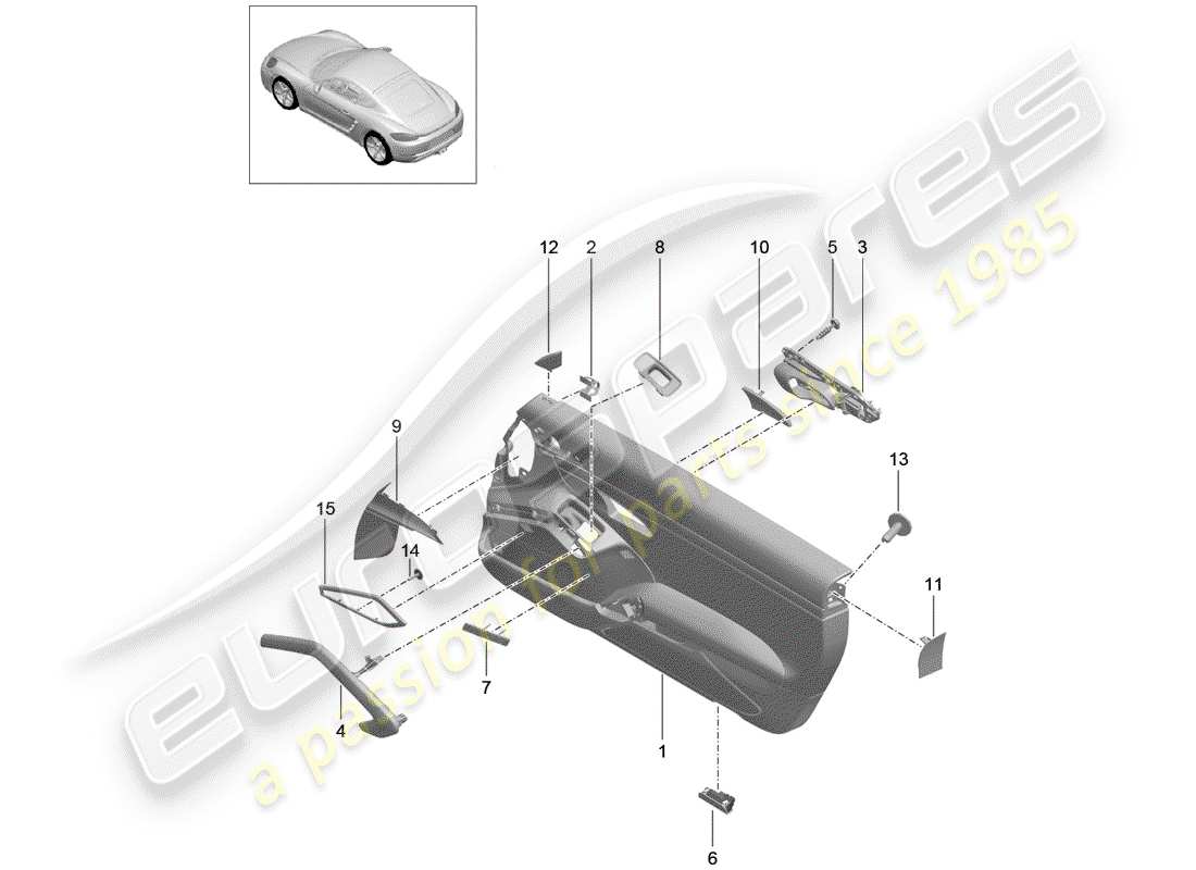 Porsche 718 Cayman (2019) DOOR PANEL Part Diagram