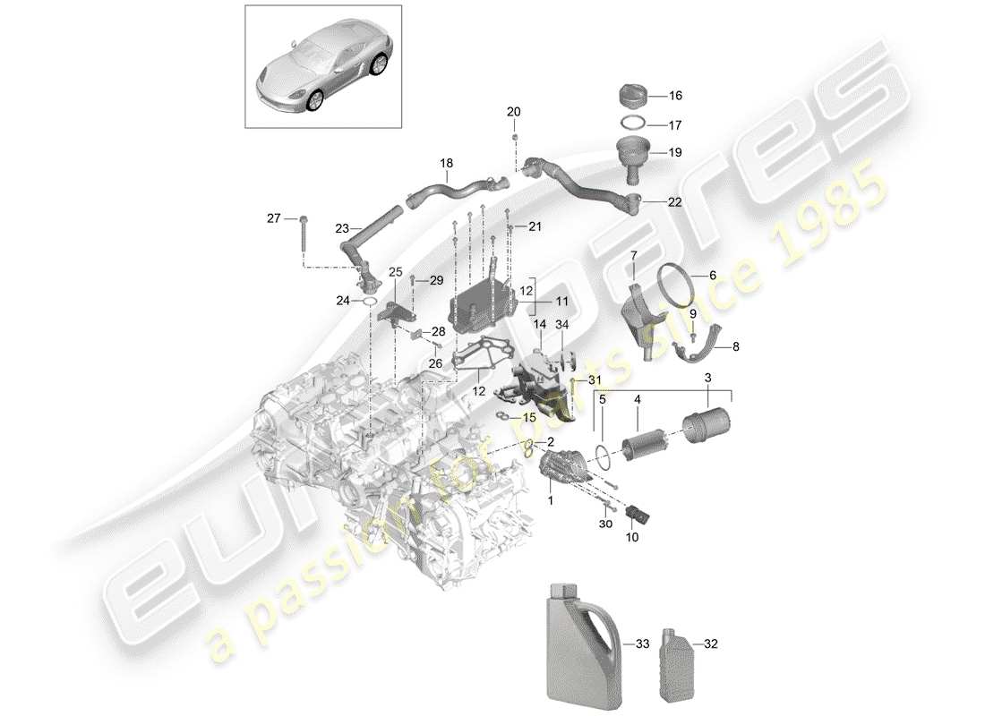 Porsche 718 Cayman (2020) ENGINE (OIL PRESS./LUBRICA.) Part Diagram