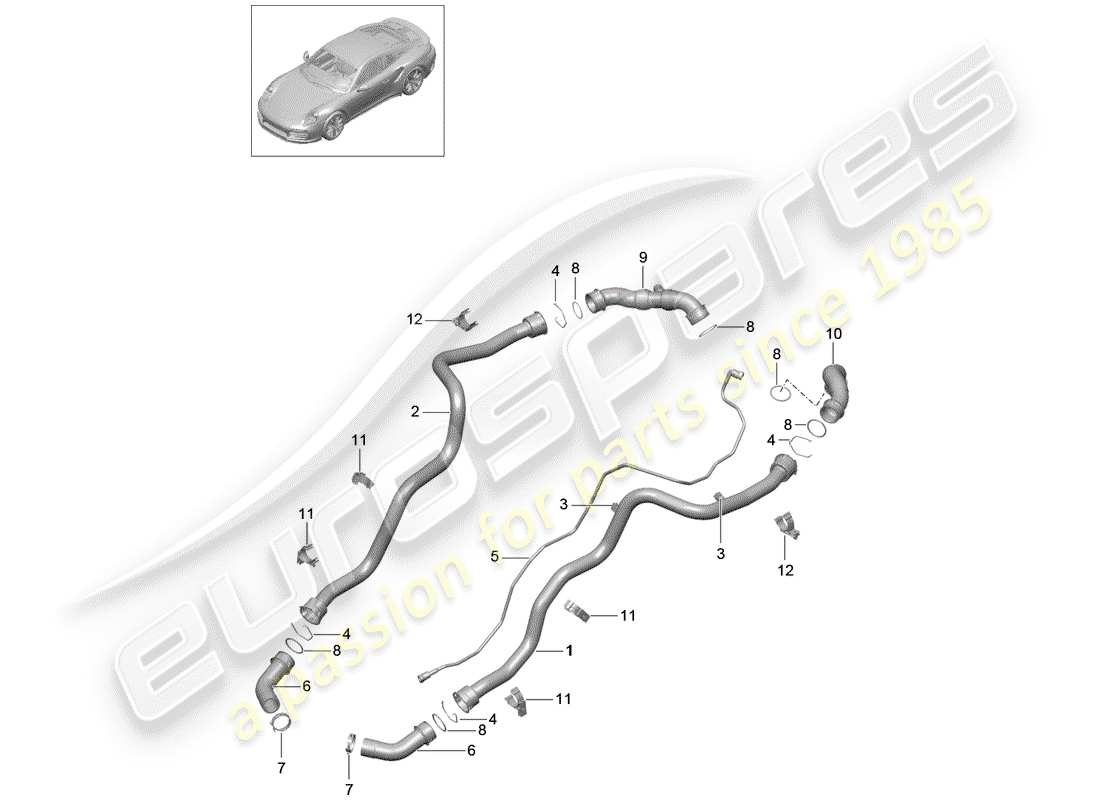 Porsche 991 Turbo (2016) water cooling Part Diagram