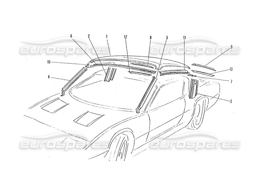 Ferrari 365 GTC4 (Coachwork) Roof Panels Part Diagram