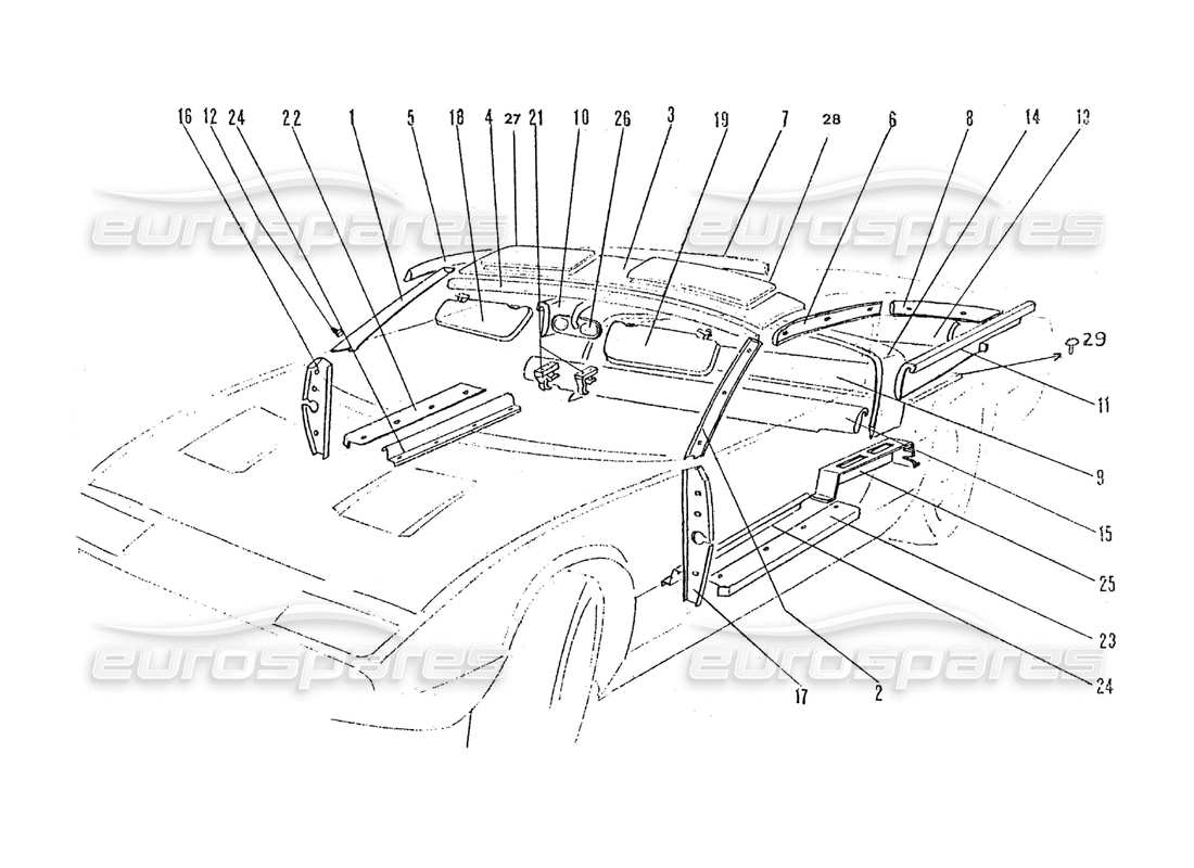 Ferrari 365 GTC4 (Coachwork) Inner Trim panels & Sun Visors Part Diagram