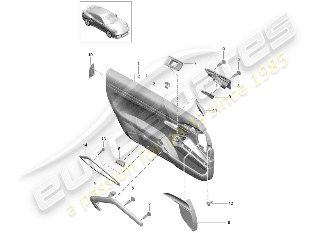 Porsche 991 Turbo (2020) DOOR PANEL Part Diagram