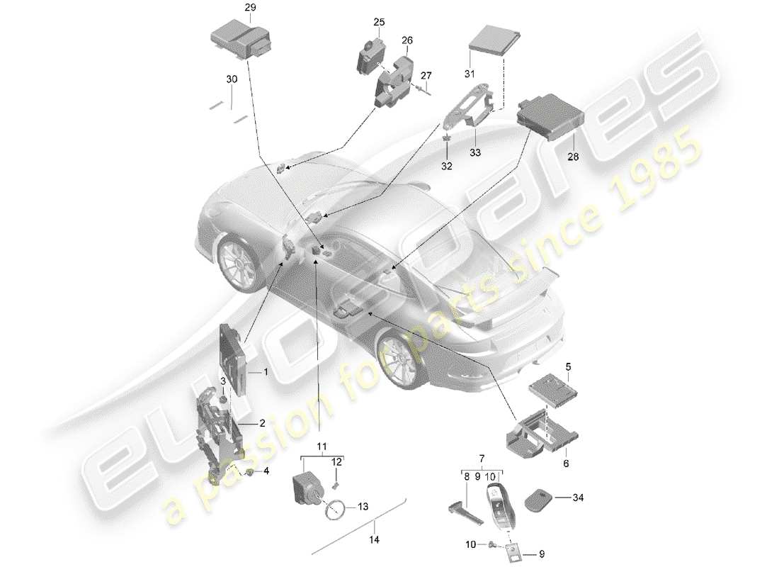 Porsche 991R/GT3/RS (2014) CONTROL UNITS Part Diagram