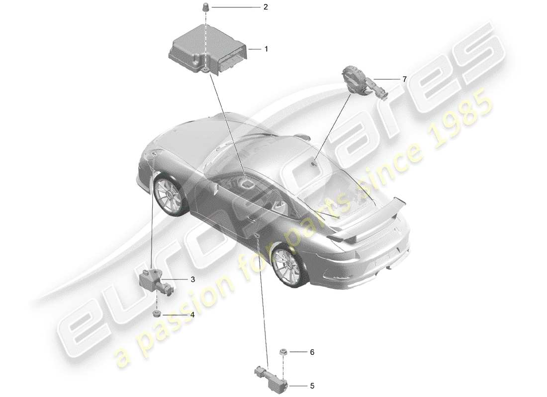 Porsche 991R/GT3/RS (2015) electronic control module Part Diagram