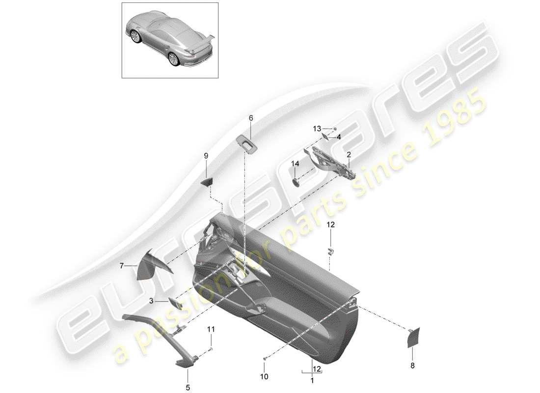 Porsche 991R/GT3/RS (2016) DOOR PANEL Parts Diagram