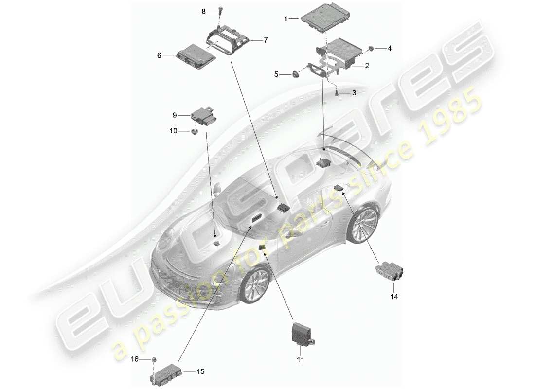 Porsche 991R/GT3/RS (2016) CONTROL UNITS Parts Diagram