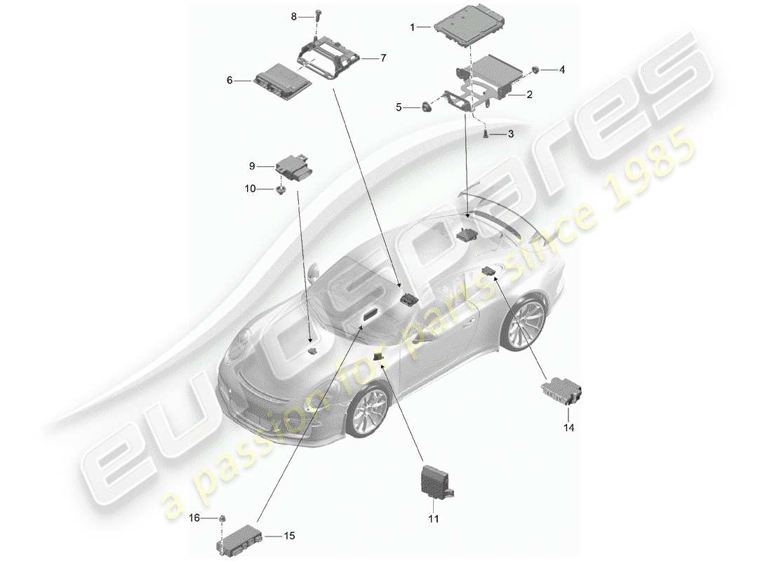 Porsche 991R/GT3/RS (2020) CONTROL UNITS Part Diagram