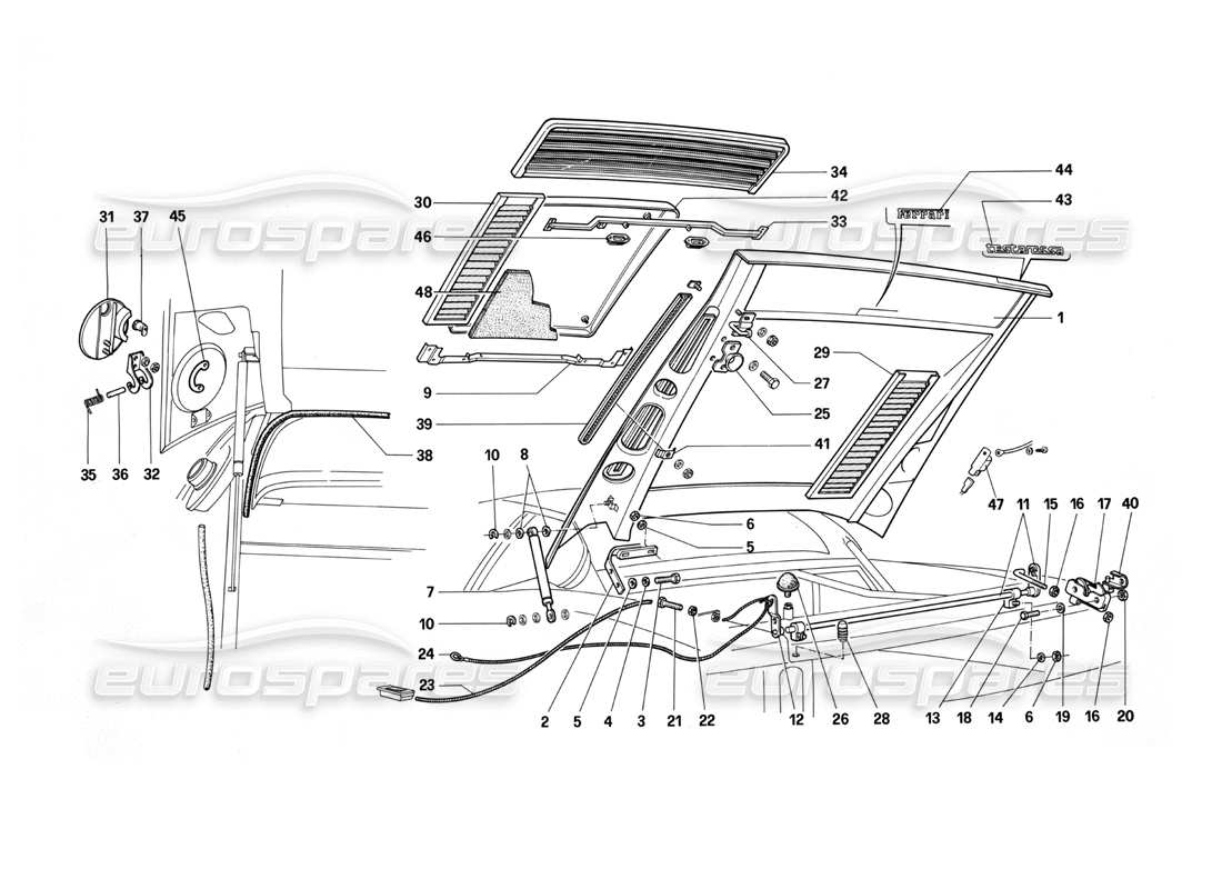 Ferrari Testarossa (1987) Rear Hood Part Diagram