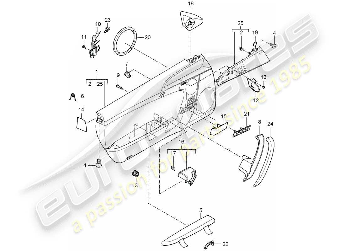 Porsche 997 (2005) DOOR PANEL Part Diagram