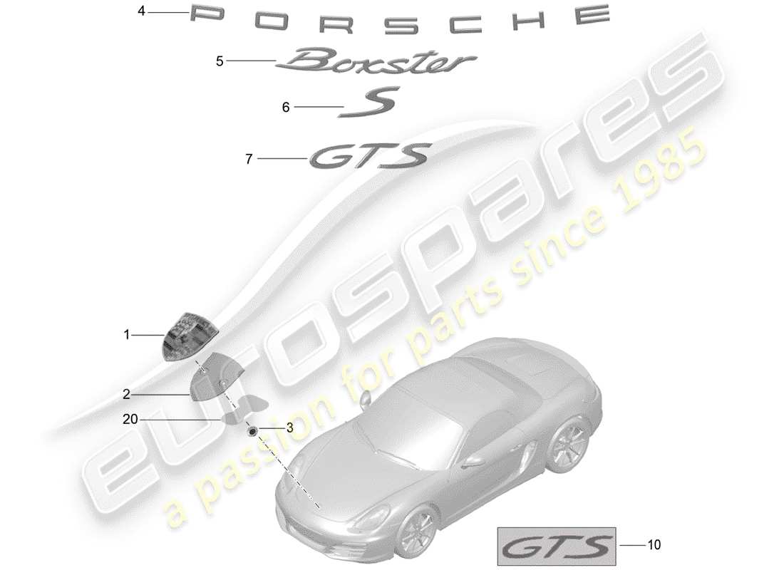 Porsche Boxster 981 (2012) nameplates Part Diagram