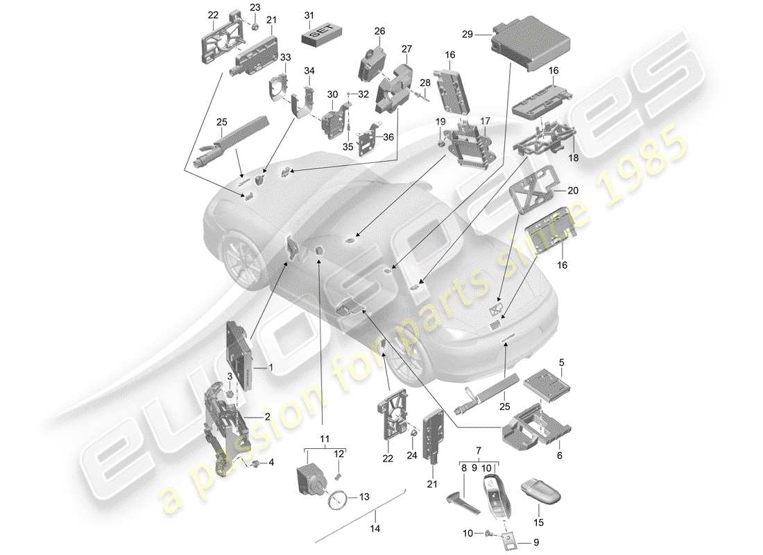 Porsche Boxster 981 (2012) CONTROL UNITS Part Diagram