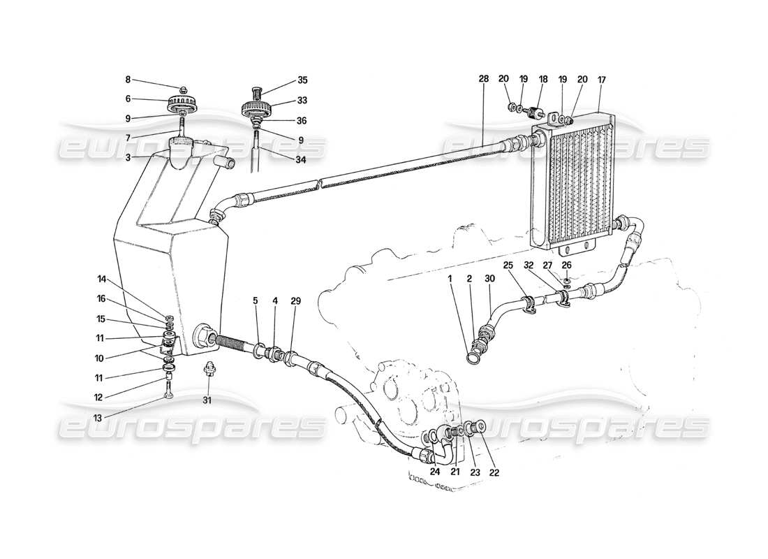 Ferrari 288 GTO Lubrication System Part Diagram
