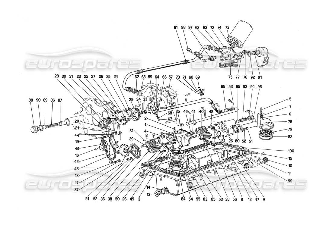 Ferrari 288 GTO Lubrication - Filter and Oil Pumps Part Diagram
