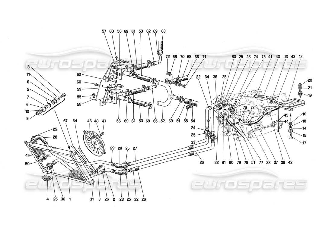 Ferrari 288 GTO Cooling System Part Diagram