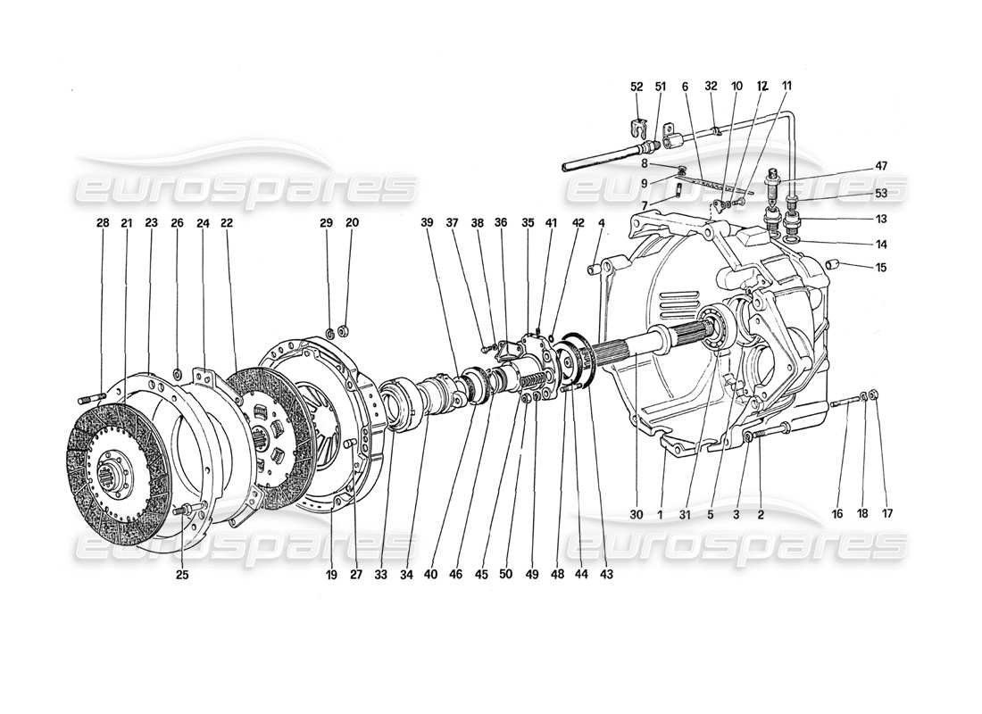 Ferrari 288 GTO Clutch and Controls Part Diagram