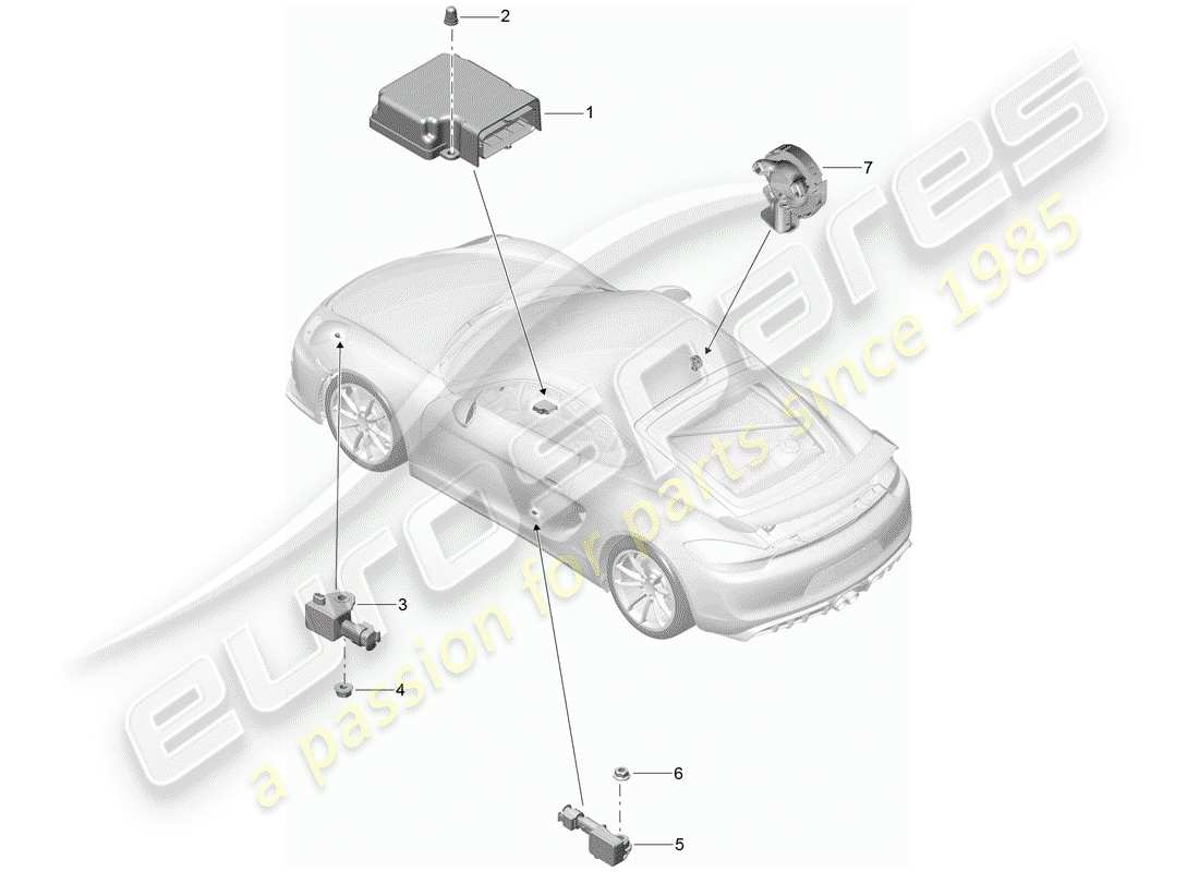 Porsche Boxster Spyder (2016) electronic control module Part Diagram