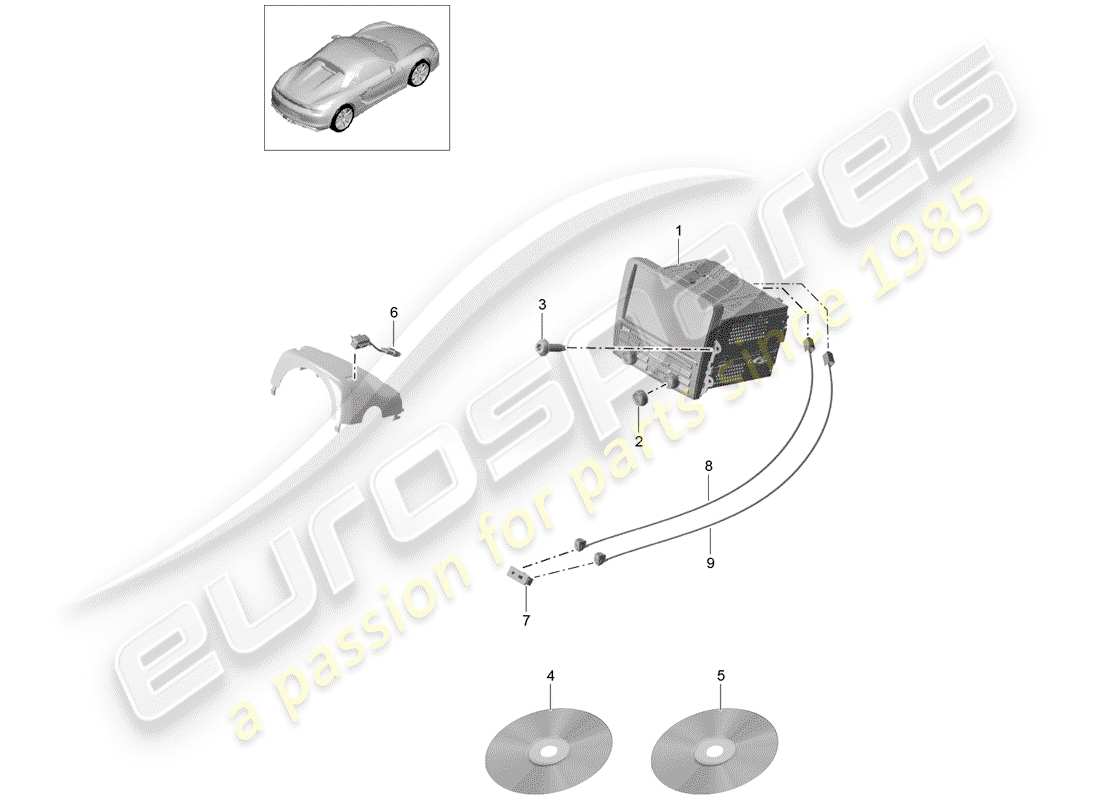 Porsche Boxster Spyder (2016) operating unit Part Diagram