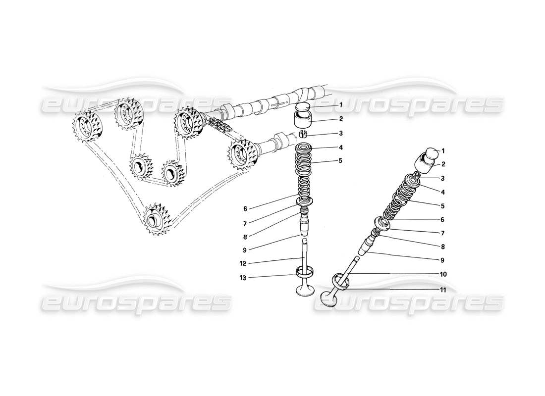 Ferrari 412 (Mechanical) timing system - valves Parts Diagram
