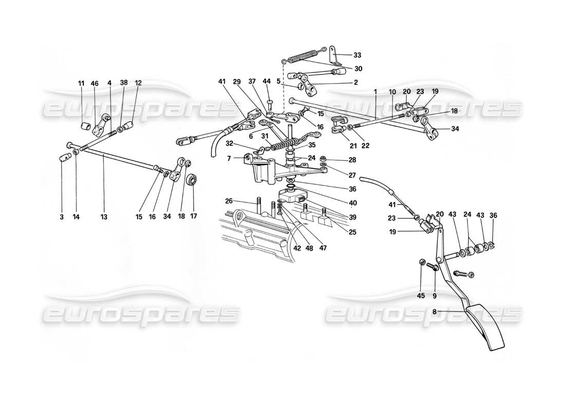 Ferrari 412 (Mechanical) Throttles Controls LHD Part Diagram