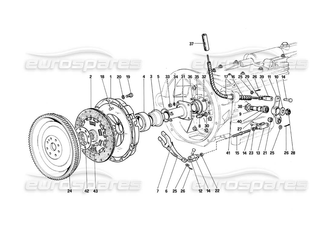 Ferrari 412 (Mechanical) ClutCH System and Control - 412 M. Part Diagram