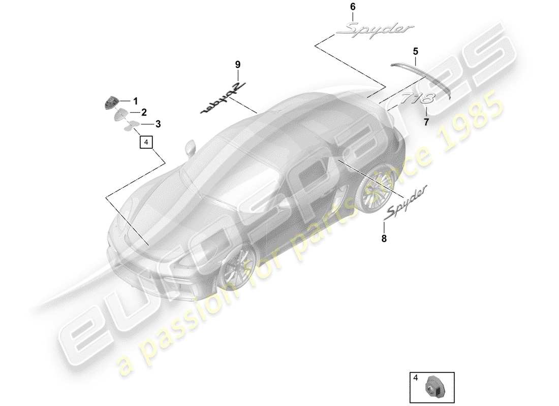 Porsche Boxster Spyder (2019) nameplates Part Diagram