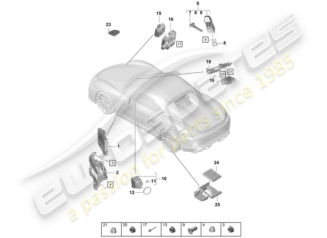 Porsche Boxster Spyder (2019) CONTROL UNITS Part Diagram