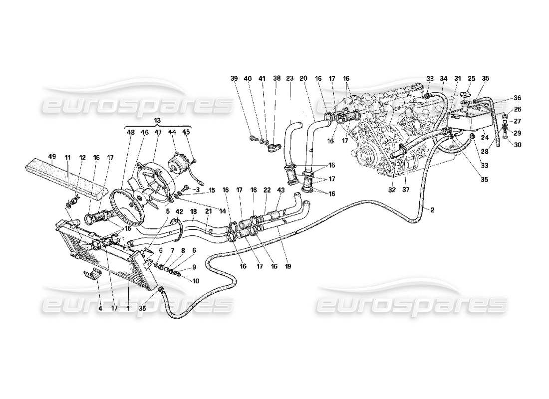 Ferrari F40 Cooling System Parts Diagram