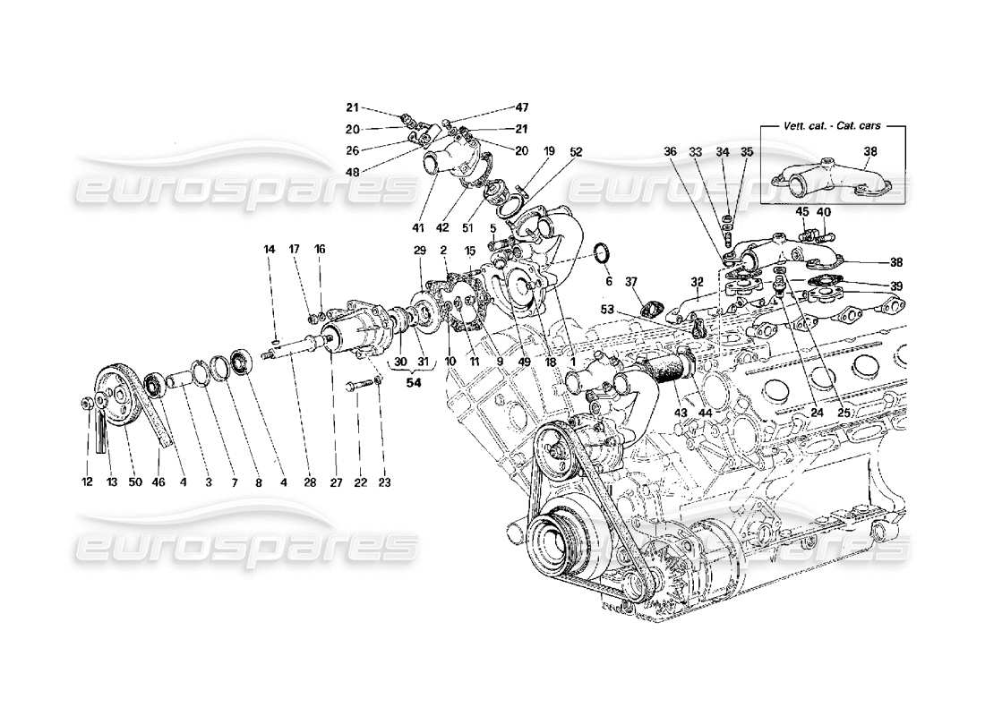 Ferrari F40 Water Pump and Pipings Parts Diagram