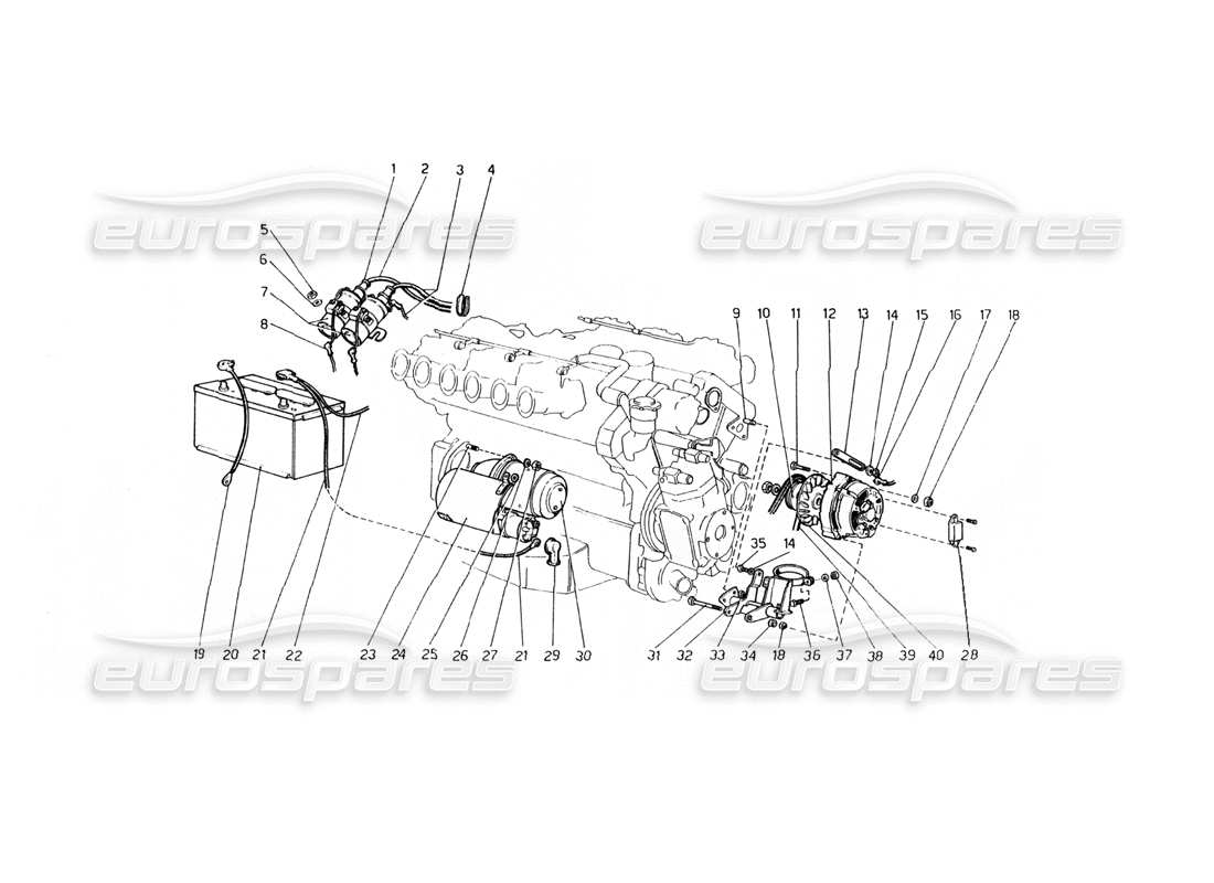 Ferrari 400 GT (Mechanical) Current Generator and Starting Motor Part Diagram