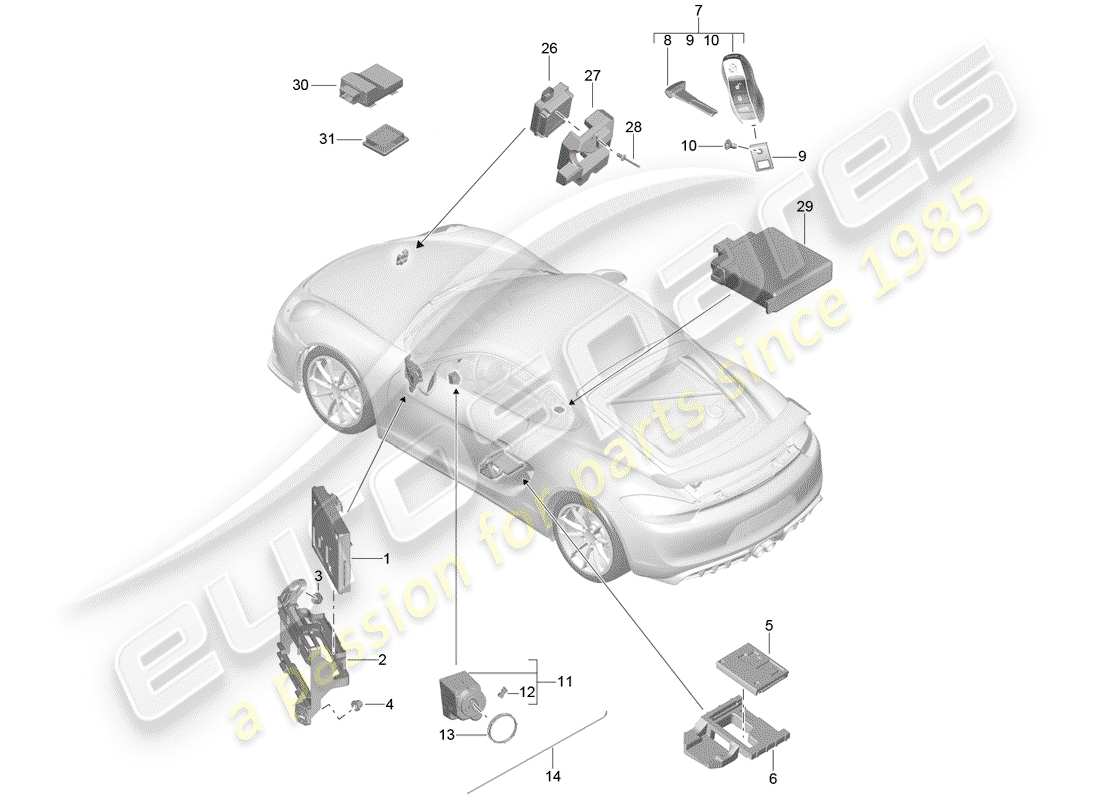 Porsche Cayman GT4 (2016) CONTROL UNITS Part Diagram