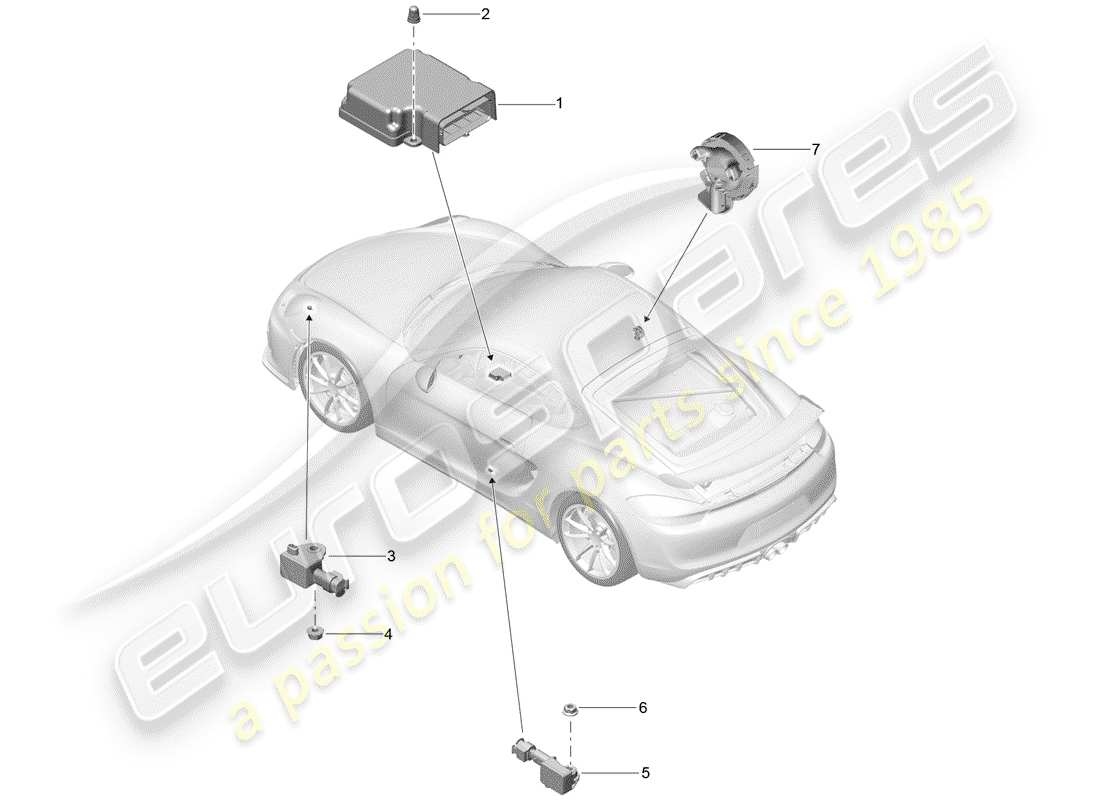 Porsche Cayman GT4 (2016) electronic control module Part Diagram