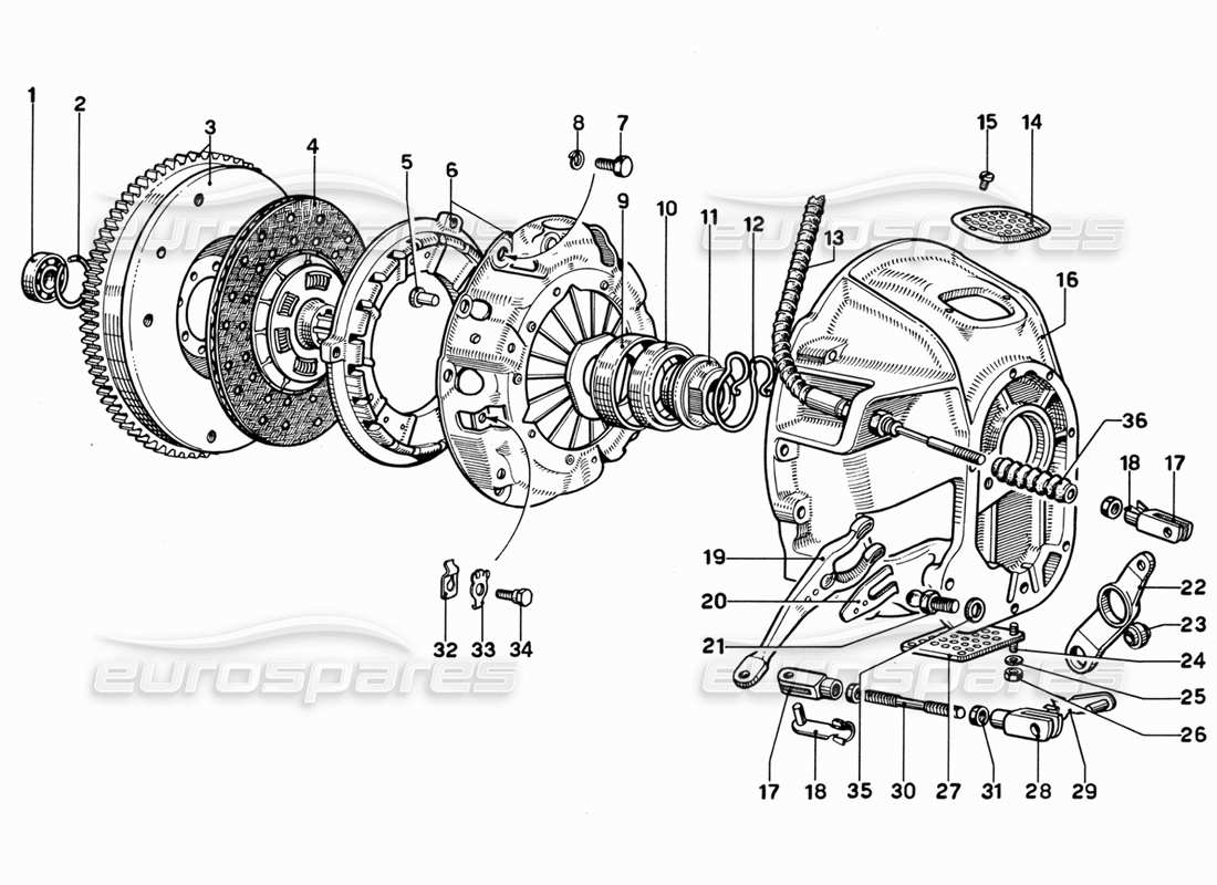 Ferrari 365 GT 2+2 (Mechanical) Clutch and Controls Part Diagram