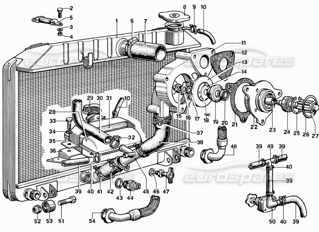 Ferrari 365 GT 2+2 (Mechanical) Radiator and Water Pump Part Diagram