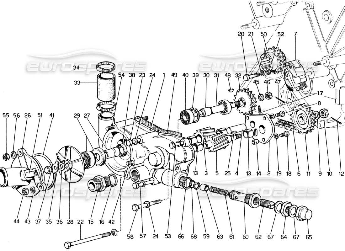 Ferrari 365 GT4 2+2 (1973) Oil and Water Pumps Parts Diagram